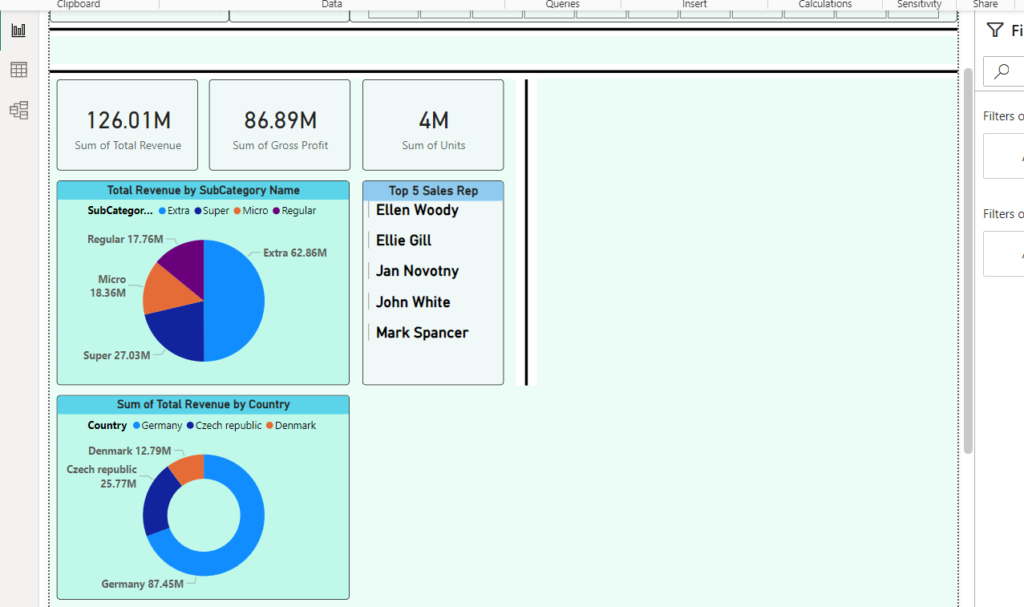 charts pie and donut