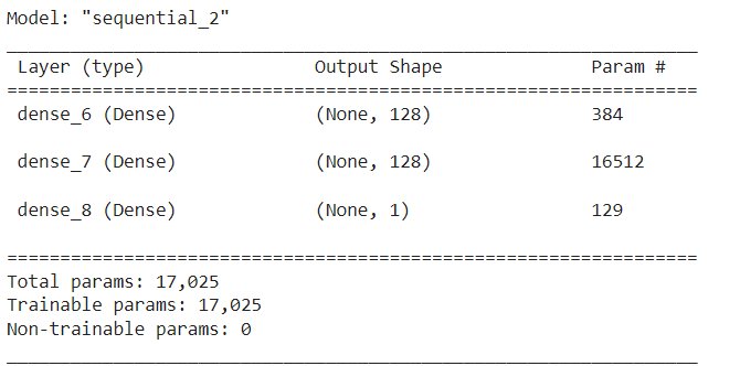 regularization summary model1