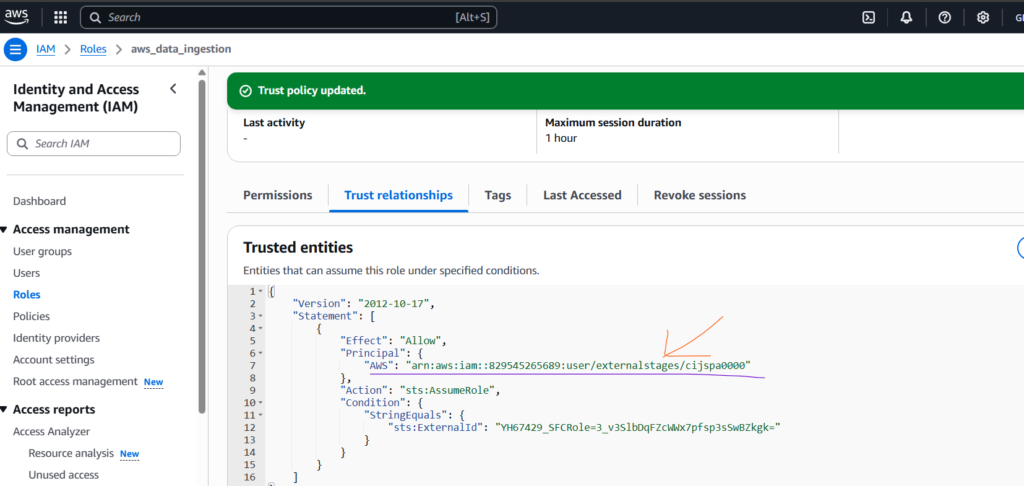 aws principle arn